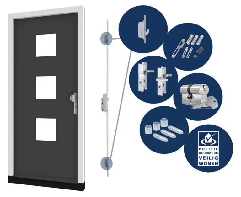 Slotenservice. Driepuntssluiting. Slotenmaker.